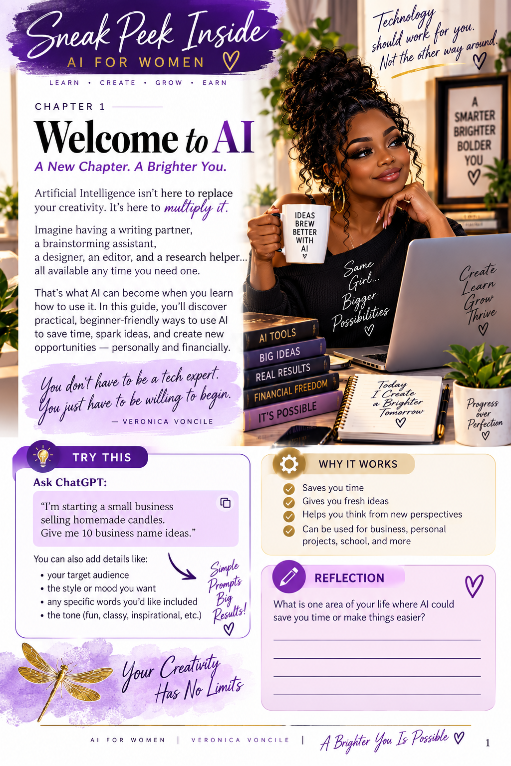 AI For Women: A Beginning Guide to Turning Your Creativity into Confidence and Income - Image 5